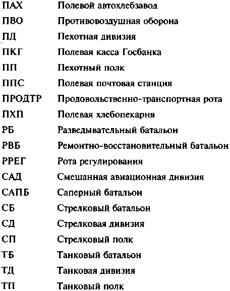 Иллюстрация к книге — Первый контрудар Сталина. Отстоять Ленинград! [doc2fb_image_03000048.jpg]