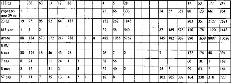 Иллюстрация к книге — Первый контрудар Сталина. Отстоять Ленинград! [doc2fb_image_0300005b.jpg]