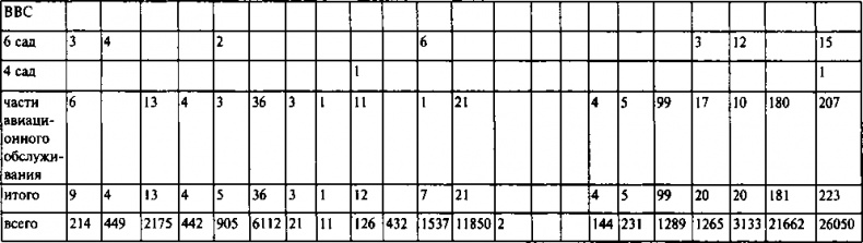 Иллюстрация к книге — Первый контрудар Сталина. Отстоять Ленинград! [doc2fb_image_03000063.jpg]