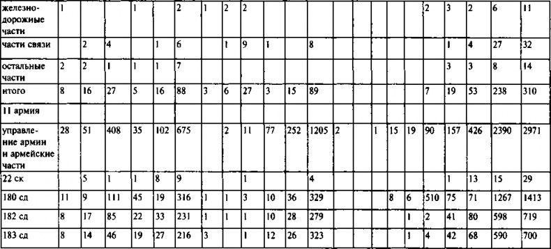 Иллюстрация к книге — Первый контрудар Сталина. Отстоять Ленинград! [doc2fb_image_03000065.jpg]