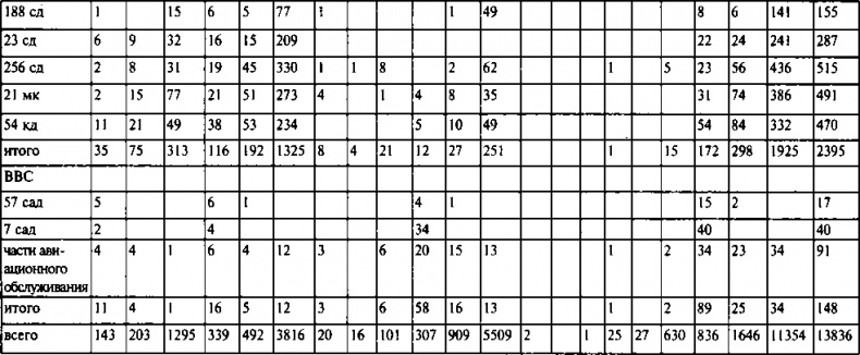 Иллюстрация к книге — Первый контрудар Сталина. Отстоять Ленинград! [doc2fb_image_03000067.jpg]