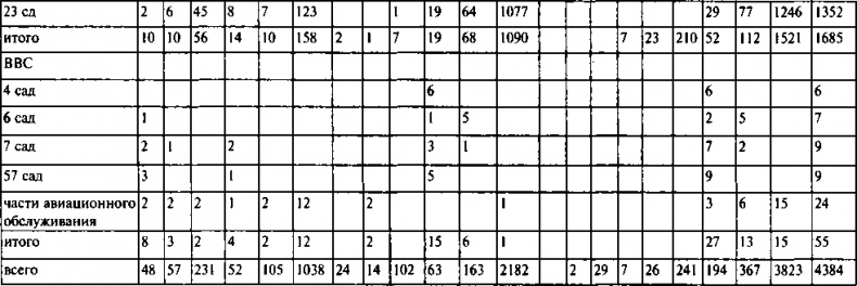Иллюстрация к книге — Первый контрудар Сталина. Отстоять Ленинград! [doc2fb_image_03000070.jpg]