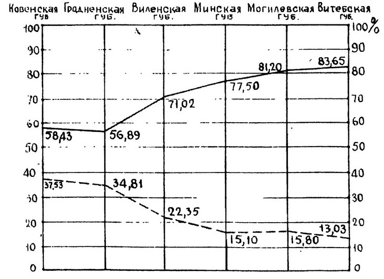 Иллюстрация к книге — Польша против Российской империи. История противостояния [i_035.jpg]