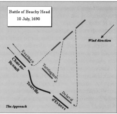 Иллюстрация к книге — Борьба за господство на море. Аугсбургская лига [_0029.jpg]