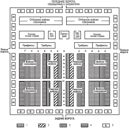 Иллюстрация к книге — Римские войны. Под знаком Марса [i_029.jpg]