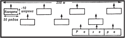 Иллюстрация к книге — Римские войны. Под знаком Марса [i_079.jpg]
