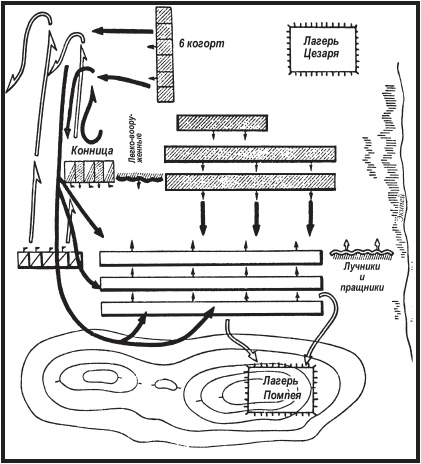 Иллюстрация к книге — Римские войны. Под знаком Марса [i_080.jpg]