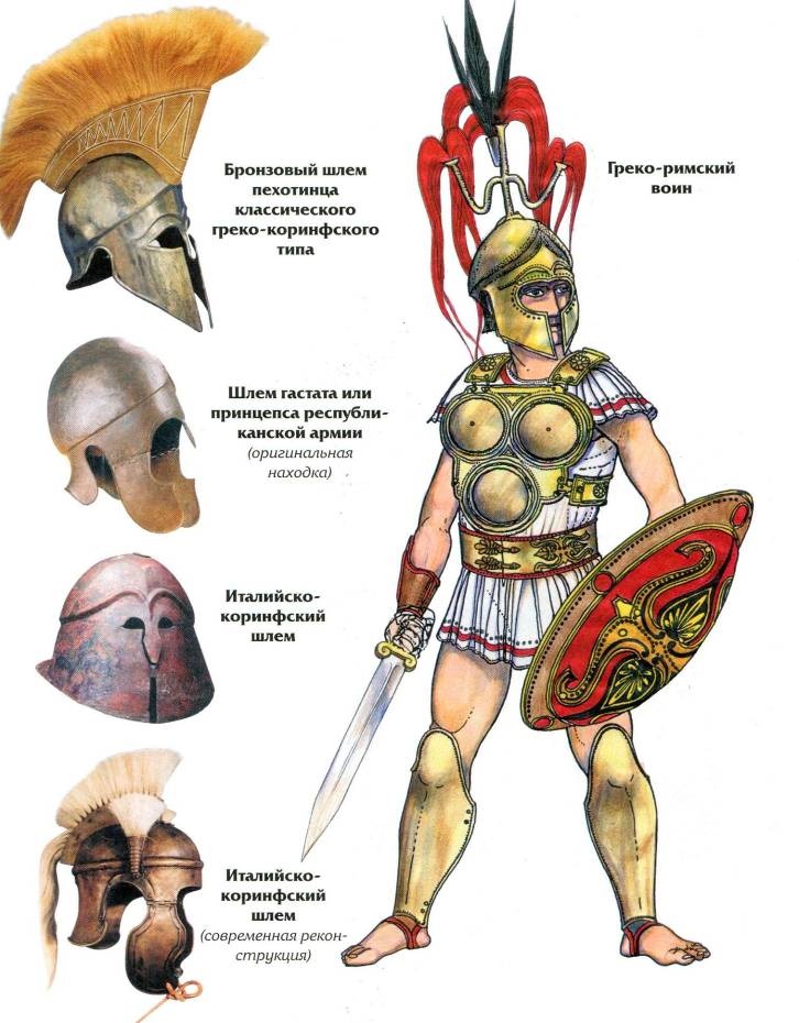 Иллюстрация к книге — Воины Рима. 1000 лет истории. Организация. Вооружение. Битвы [doc2fb_image_0200001d.jpg]