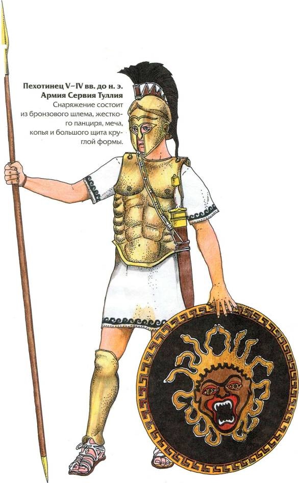 Иллюстрация к книге — Воины Рима. 1000 лет истории. Организация. Вооружение. Битвы [doc2fb_image_0200001f.jpg]