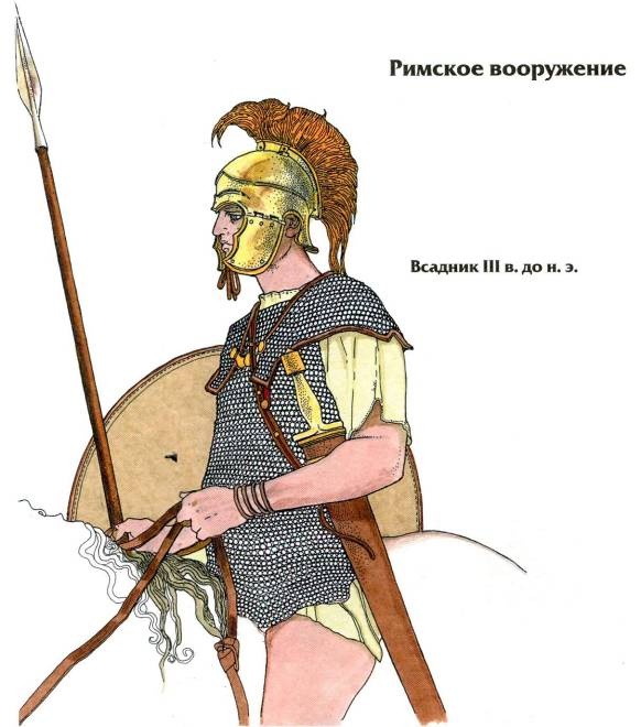 Иллюстрация к книге — Воины Рима. 1000 лет истории. Организация. Вооружение. Битвы [doc2fb_image_0200002a.jpg]