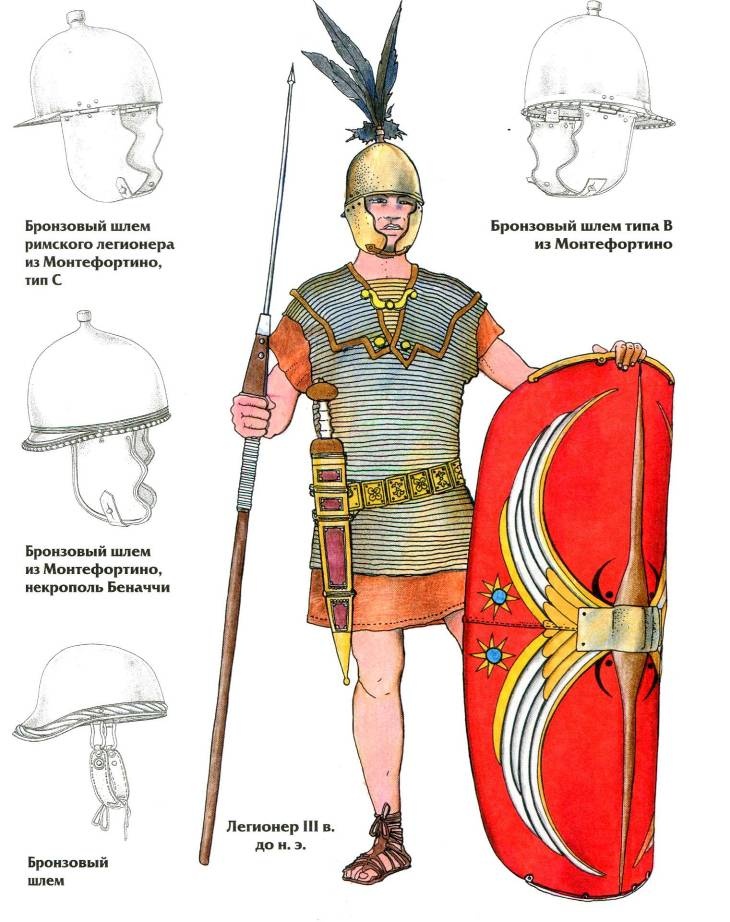 Иллюстрация к книге — Воины Рима. 1000 лет истории. Организация. Вооружение. Битвы [doc2fb_image_02000030.jpg]