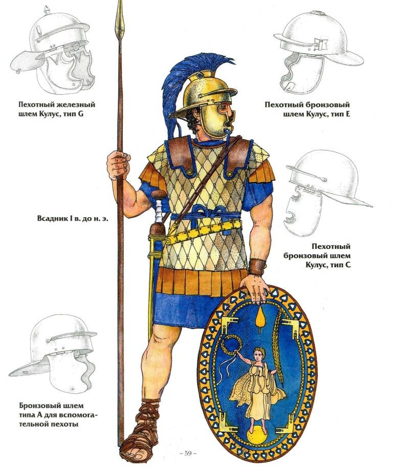 Иллюстрация к книге — Воины Рима. 1000 лет истории. Организация. Вооружение. Битвы [doc2fb_image_0200003b.jpg]