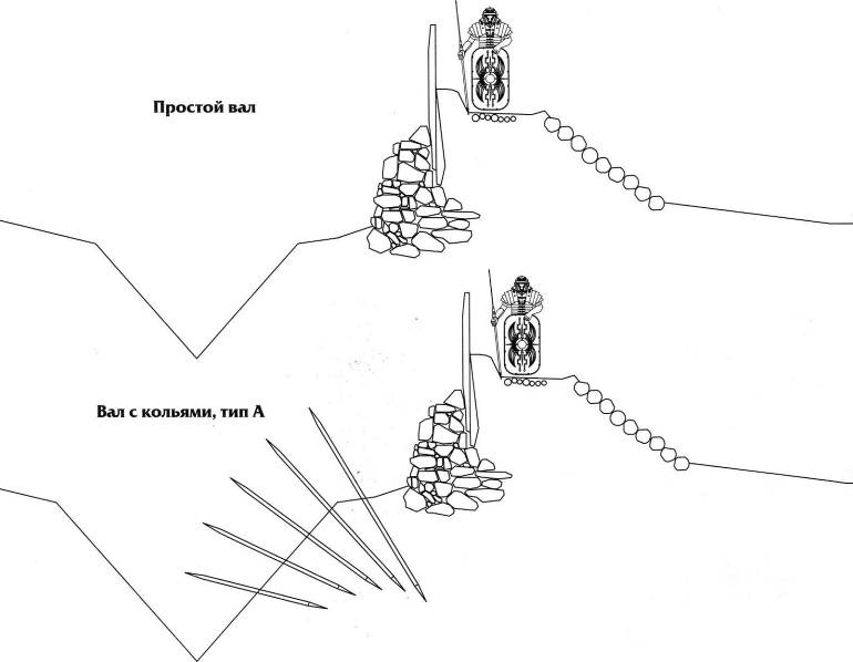 Иллюстрация к книге — Воины Рима. 1000 лет истории. Организация. Вооружение. Битвы [doc2fb_image_02000044.jpg]