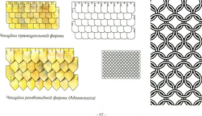 Иллюстрация к книге — Воины Рима. 1000 лет истории. Организация. Вооружение. Битвы [doc2fb_image_0200006e.jpg]