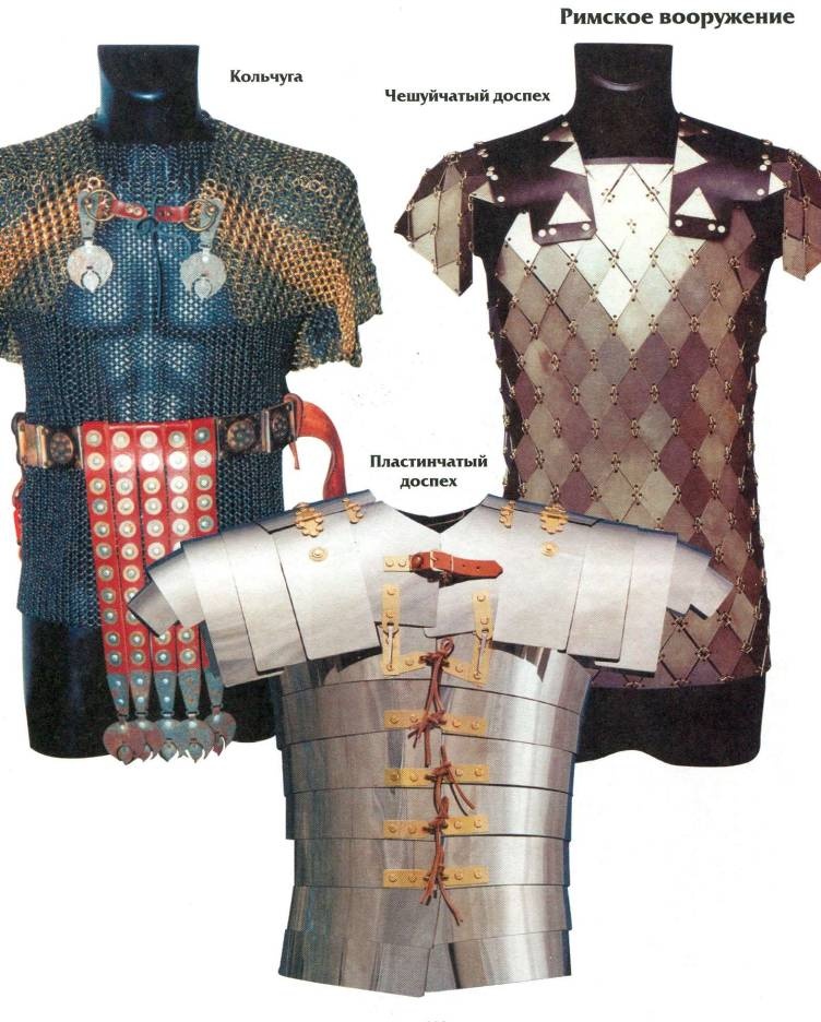 Иллюстрация к книге — Воины Рима. 1000 лет истории. Организация. Вооружение. Битвы [doc2fb_image_02000073.jpg]