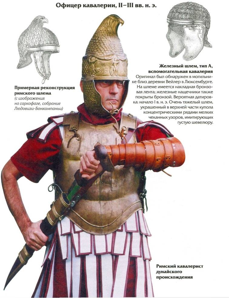 Иллюстрация к книге — Воины Рима. 1000 лет истории. Организация. Вооружение. Битвы [doc2fb_image_020000ba.jpg]