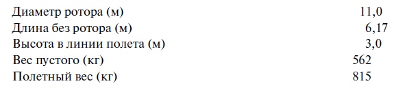 Иллюстрация к книге — Утерянные победы советской авиации [i_081.jpg]