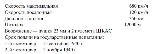 Иллюстрация к книге — Утерянные победы советской авиации [i_120.jpg]