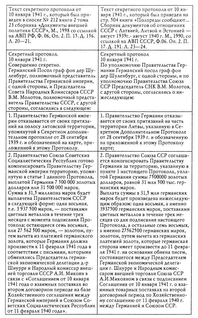 Иллюстрация к книге — Сговор диктаторов или мирная передышка? [img_11.jpg]