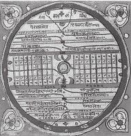 Иллюстрация к книге — Древний Восток и Азия [i_533.jpg]