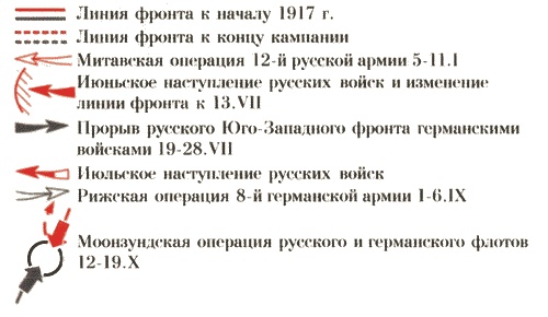 Иллюстрация к книге — Первая мировая война. Борьба миров [i_196.jpg]