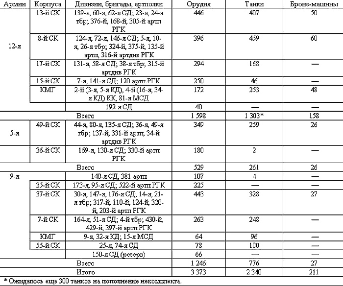 Иллюстрация к книге — Освободительный поход Сталина [i_003.jpg]