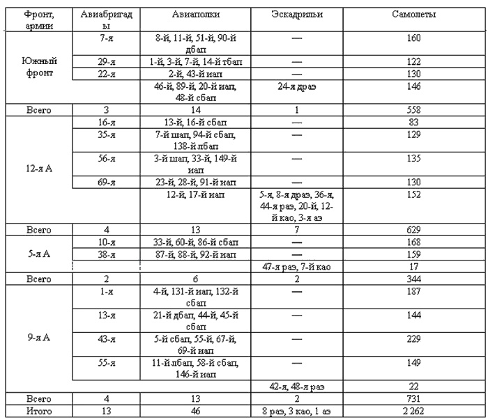 Иллюстрация к книге — Освободительный поход Сталина [i_005.jpg]