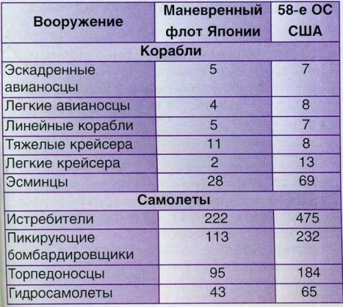 Иллюстрация к книге — Филиппинское море [i_003.jpg]