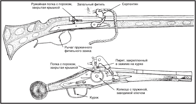 Иллюстрация к книге — Краткая история военных сражений [_14.jpg]