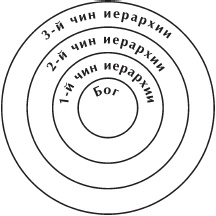 Иллюстрация к книге — Тибет: сияние пустоты [_24_2.jpg]