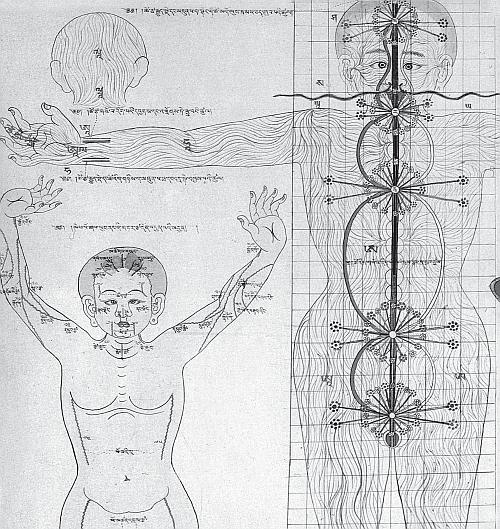 Иллюстрация к книге — Тибет: сияние пустоты [_46.jpg]