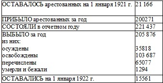 Иллюстрация к книге — Право на репрессии [doc2fb_image_02000006.jpg]