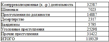 Иллюстрация к книге — Право на репрессии [doc2fb_image_02000012.jpg]