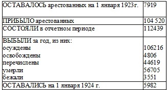 Иллюстрация к книге — Право на репрессии [doc2fb_image_02000015.jpg]