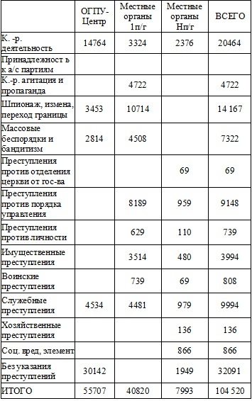 Иллюстрация к книге — Право на репрессии [doc2fb_image_02000018.jpg]