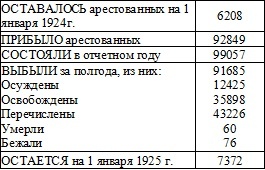 Иллюстрация к книге — Право на репрессии [doc2fb_image_0200001d.jpg]