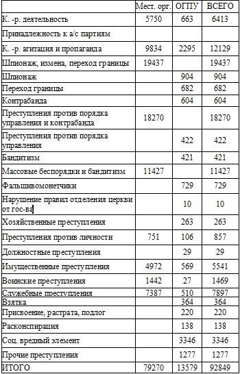 Иллюстрация к книге — Право на репрессии [doc2fb_image_02000022.jpg]