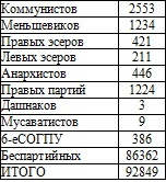 Иллюстрация к книге — Право на репрессии [doc2fb_image_02000024.jpg]