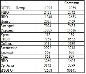 Иллюстрация к книге — Право на репрессии [doc2fb_image_02000029.jpg]