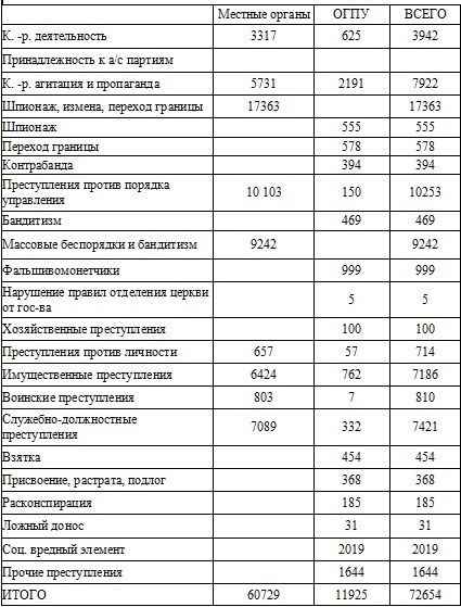 Иллюстрация к книге — Право на репрессии [doc2fb_image_0200002c.jpg]