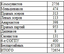 Иллюстрация к книге — Право на репрессии [doc2fb_image_0200002e.jpg]