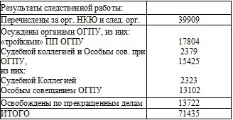 Иллюстрация к книге — Право на репрессии [doc2fb_image_02000032.jpg]