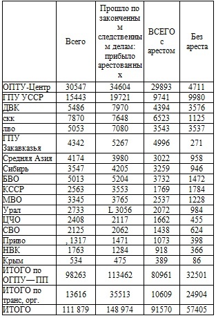Иллюстрация к книге — Право на репрессии [doc2fb_image_02000047.jpg]