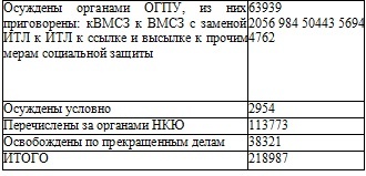 Иллюстрация к книге — Право на репрессии [doc2fb_image_02000066.jpg]
