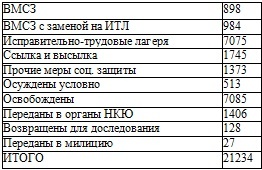 Иллюстрация к книге — Право на репрессии [doc2fb_image_02000067.jpg]