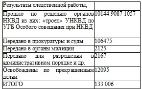 Иллюстрация к книге — Право на репрессии [doc2fb_image_0200006d.jpg]