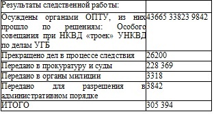 Иллюстрация к книге — Право на репрессии [doc2fb_image_02000072.jpg]