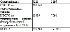 Иллюстрация к книге — Право на репрессии [doc2fb_image_02000078.jpg]