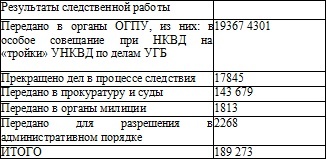 Иллюстрация к книге — Право на репрессии [doc2fb_image_0200007d.jpg]