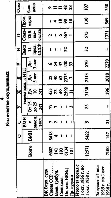 Иллюстрация к книге — Право на репрессии [doc2fb_image_02000185.jpg]